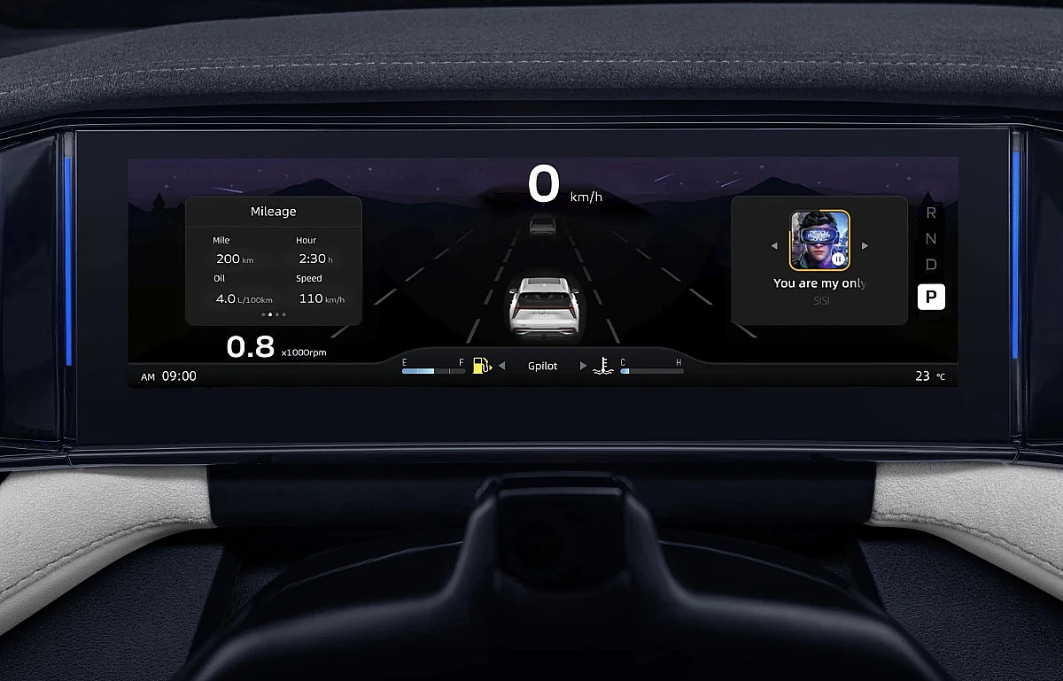 10,25“ instrumentna ploča